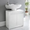 Norsk High Gloss Under Sink Cabinet -Home Decor Store 347093 norsk undersink cupboard